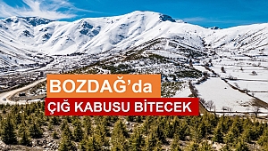 Maliyeti 18,5 milyon lira olan çığ önleme projesi hazırlandı 