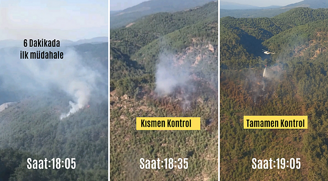 İzmir'de son 10 günde çıkan orman yangınlarına erken müdahale felaketi önledi 
